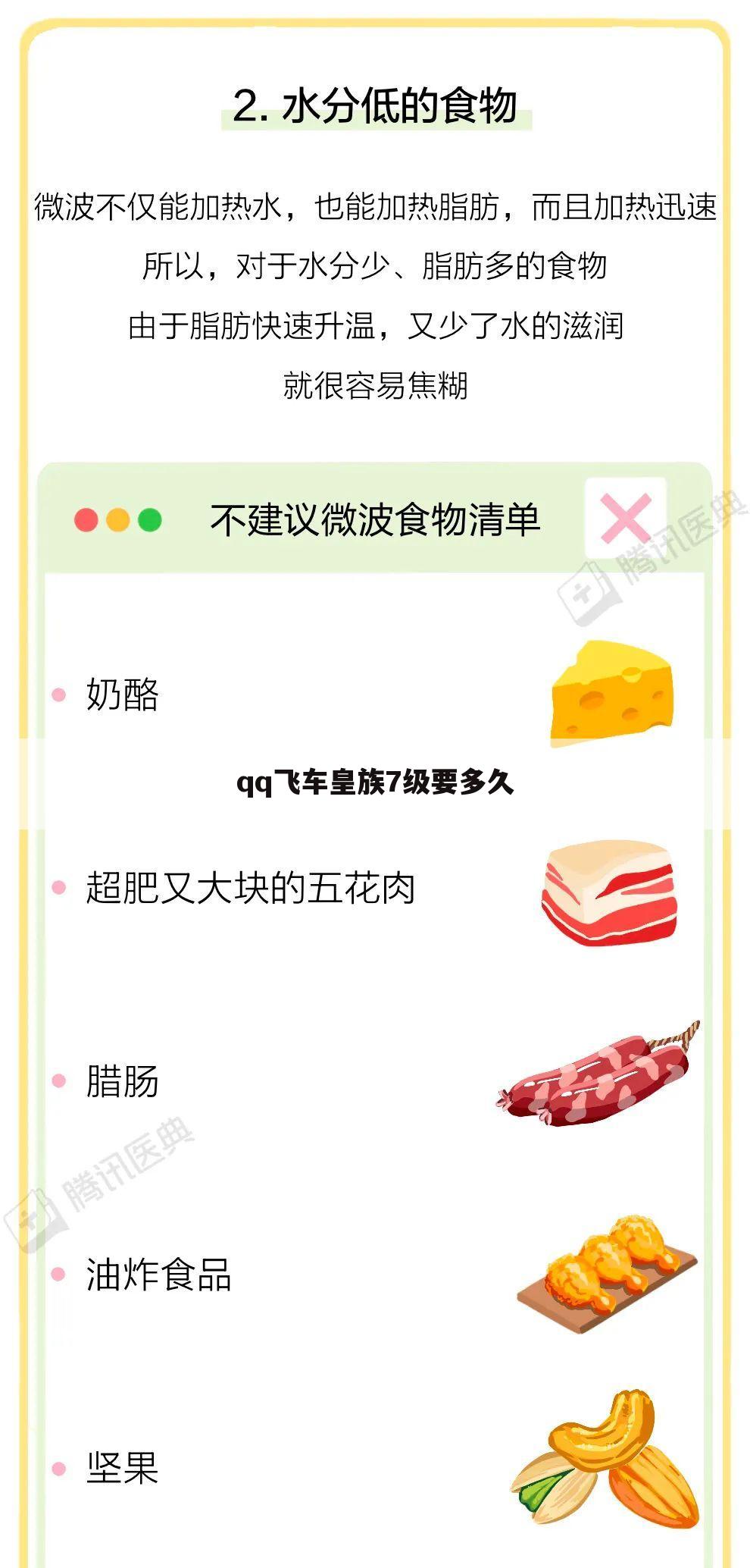 qq飞车皇族7级要多久