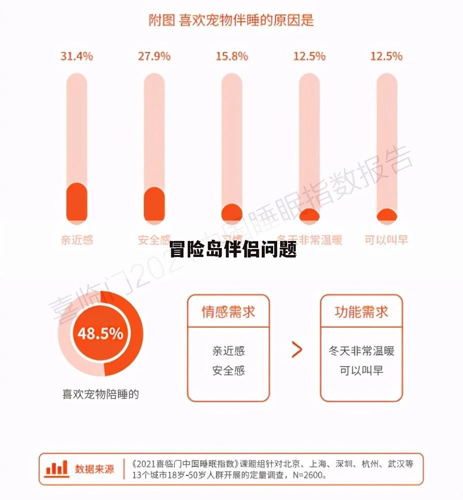 冒险岛伴侣问题