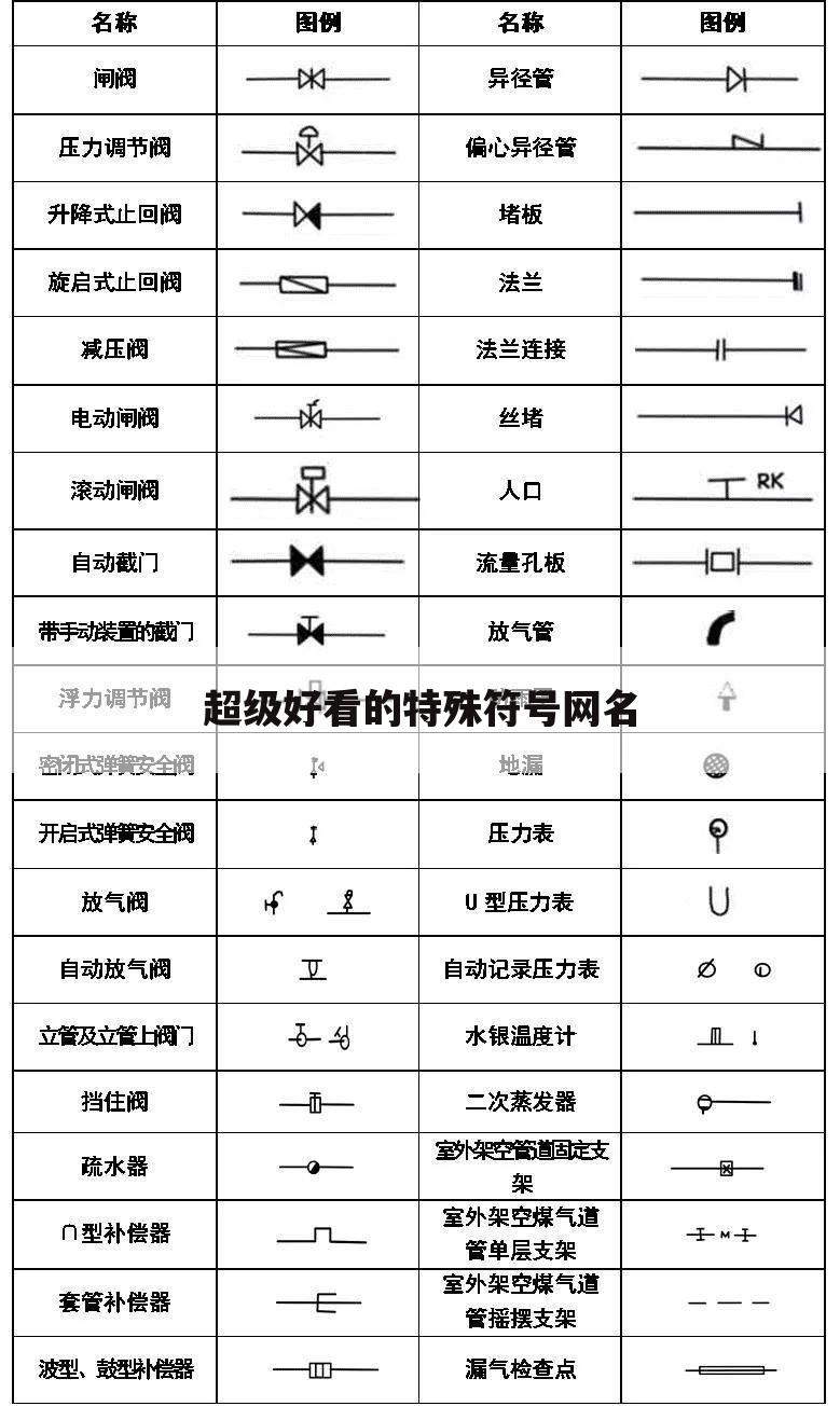 超级好看的特殊符号网名