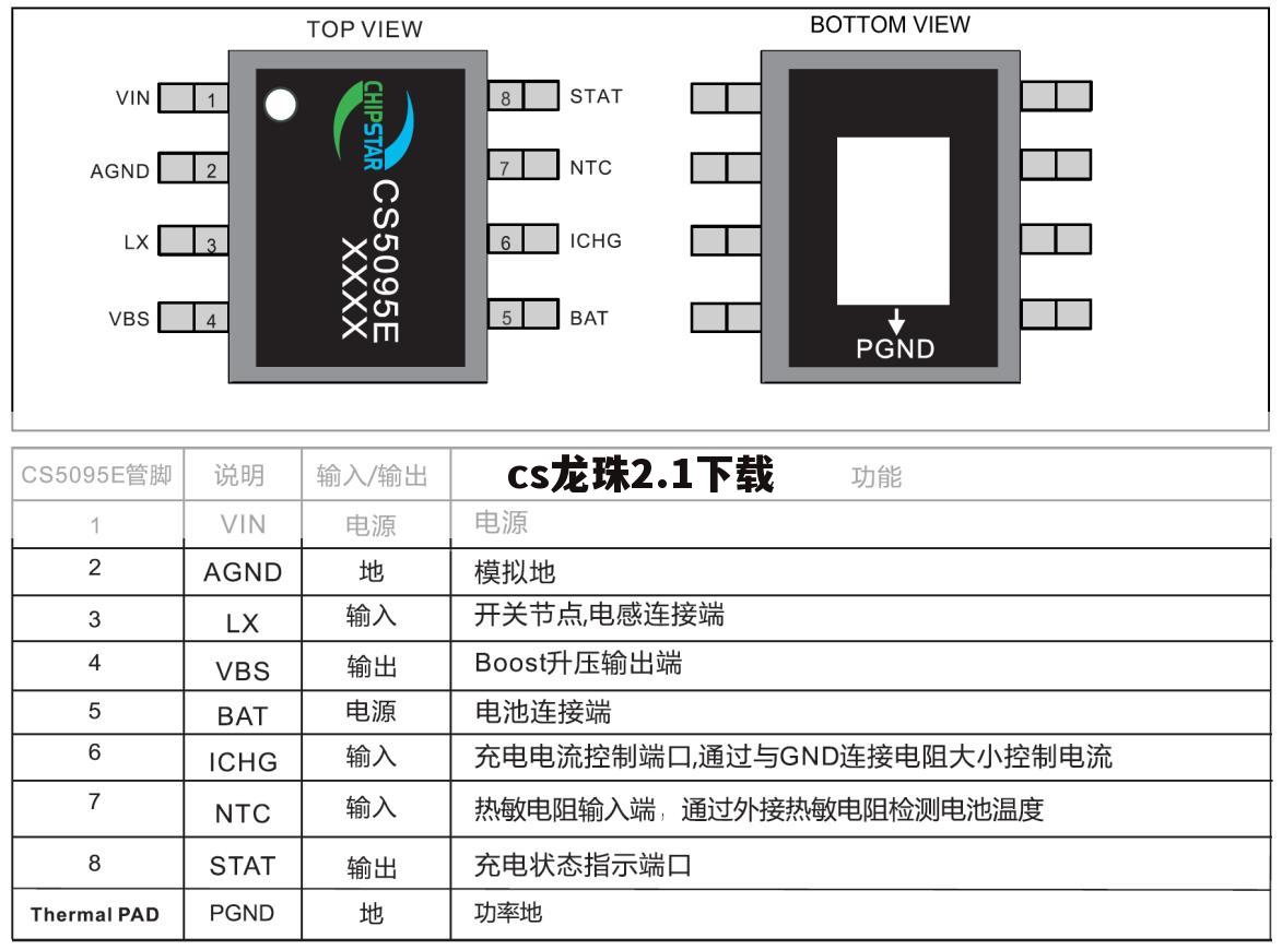 cs龙珠2.1下载