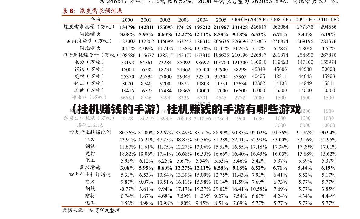 （挂机赚钱的手游）挂机赚钱的手游有哪些游戏