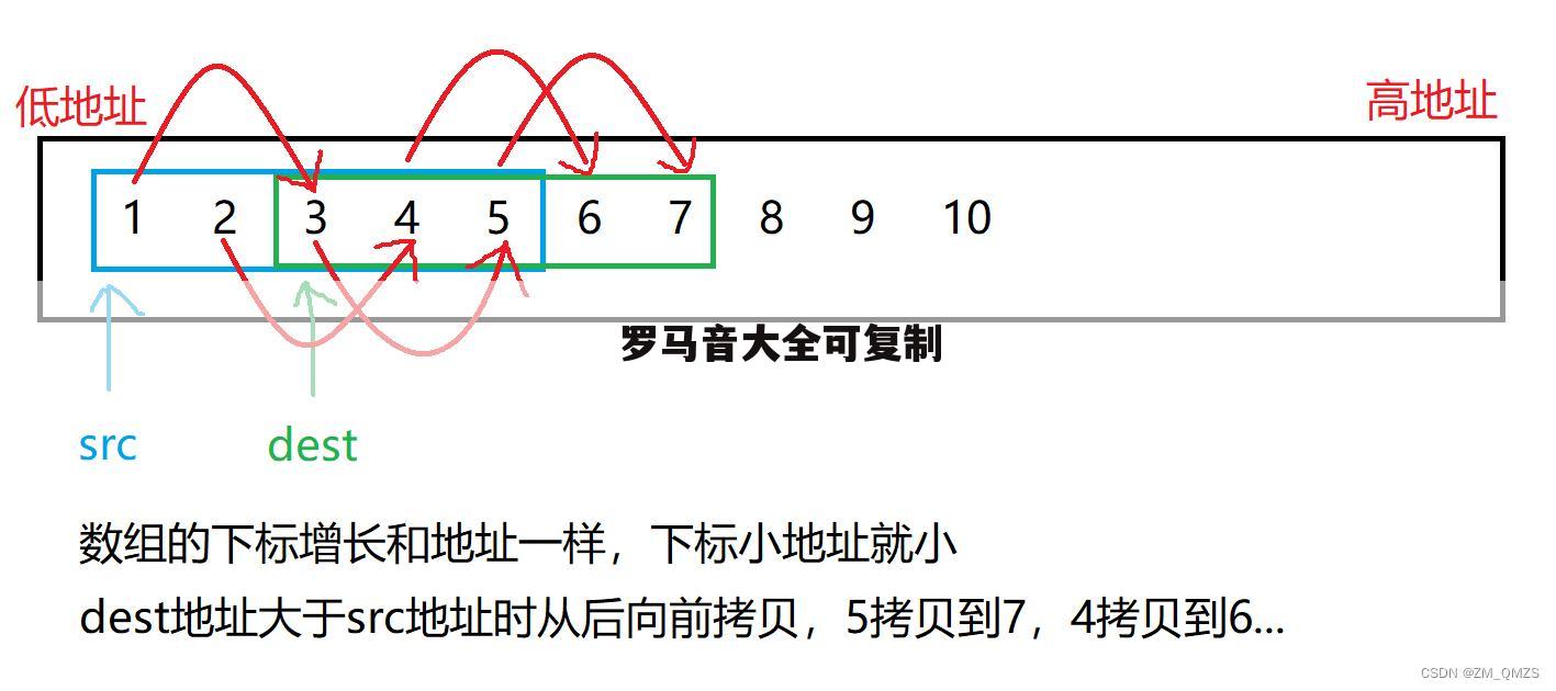 罗马音大全可复制